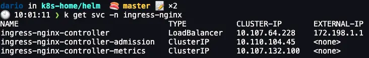 External IP of Nginx service